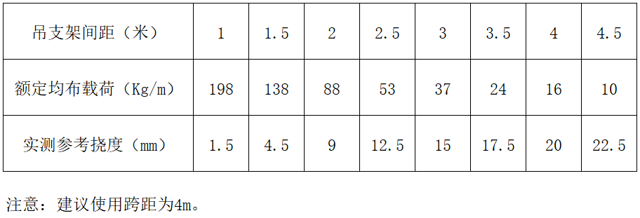 betway(中国)唯一官方网站