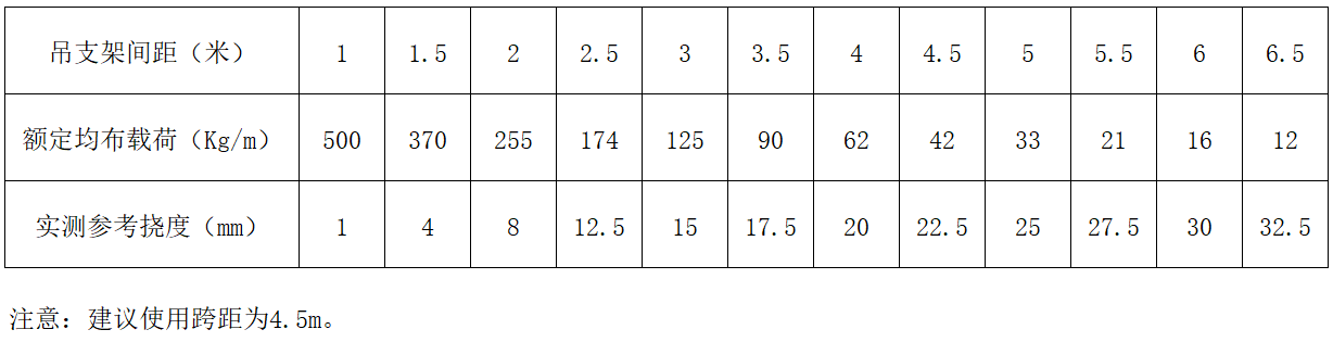 betway(中国)唯一官方网站