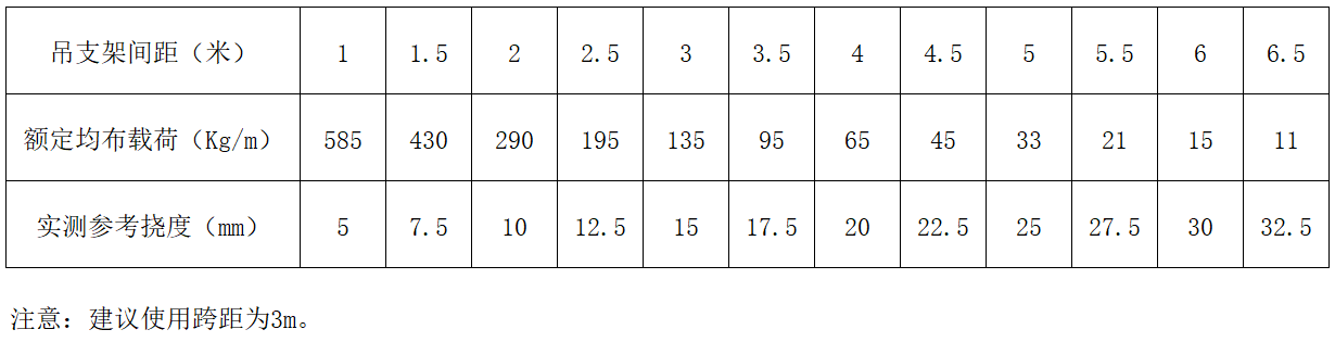 betway(中国)唯一官方网站