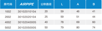 betway(中国)唯一官方网站