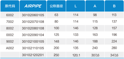 betway(中国)唯一官方网站