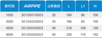 betway(中国)唯一官方网站