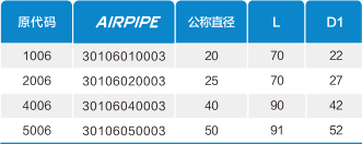 betway(中国)唯一官方网站