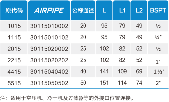 betway(中国)唯一官方网站