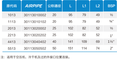 betway(中国)唯一官方网站