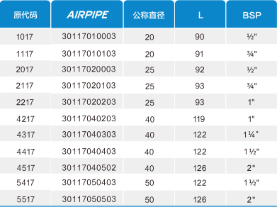 betway(中国)唯一官方网站