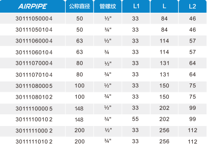 betway(中国)唯一官方网站