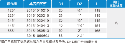 betway(中国)唯一官方网站