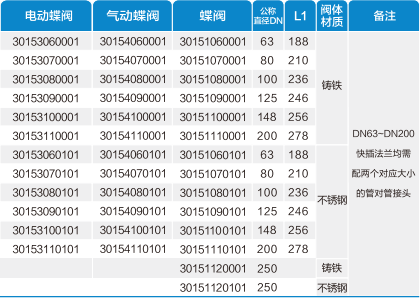 betway(中国)唯一官方网站