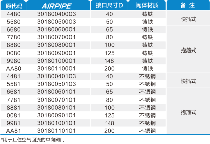 betway(中国)唯一官方网站