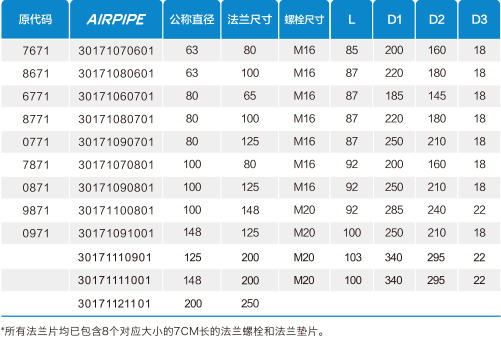 betway(中国)唯一官方网站