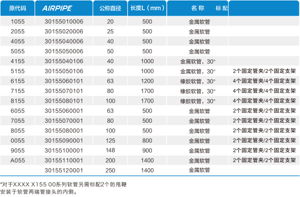 betway(中国)唯一官方网站