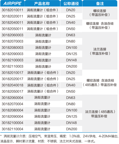 betway(中国)唯一官方网站