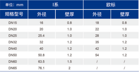 betway(中国)唯一官方网站