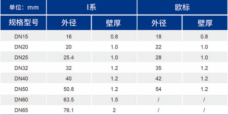 betway(中国)唯一官方网站