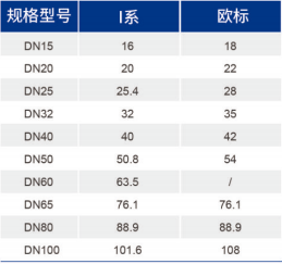 betway(中国)唯一官方网站