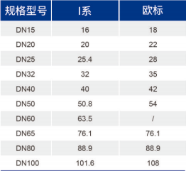 betway(中国)唯一官方网站