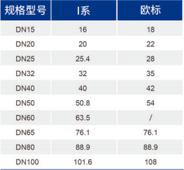 betway(中国)唯一官方网站