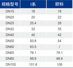 betway(中国)唯一官方网站