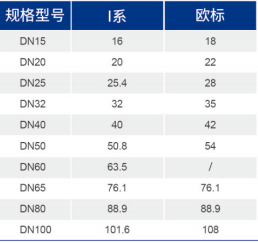 betway(中国)唯一官方网站