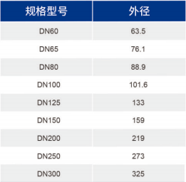 betway(中国)唯一官方网站