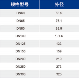 betway(中国)唯一官方网站