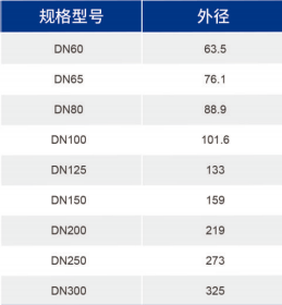 betway(中国)唯一官方网站