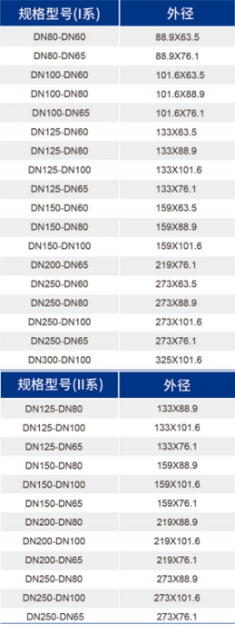 betway(中国)唯一官方网站