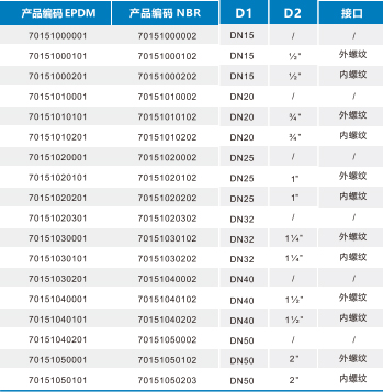 betway(中国)唯一官方网站